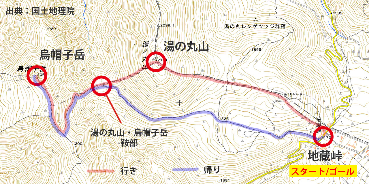 湯の丸山と烏帽子岳 登山ルート